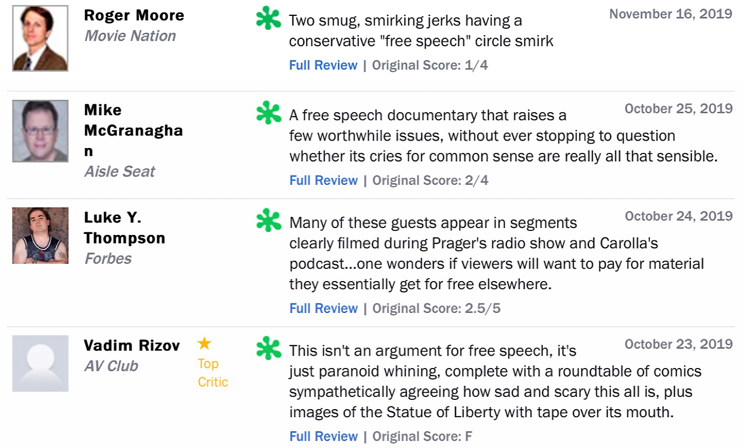 Some critics’ ratings for No Safe Spaces on Rotten Tomatoes.
