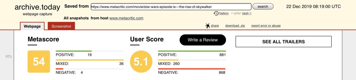 The Metacritic User Score for Star Wars: The Rise of Skywalker sitting at 5.1 on December 22
