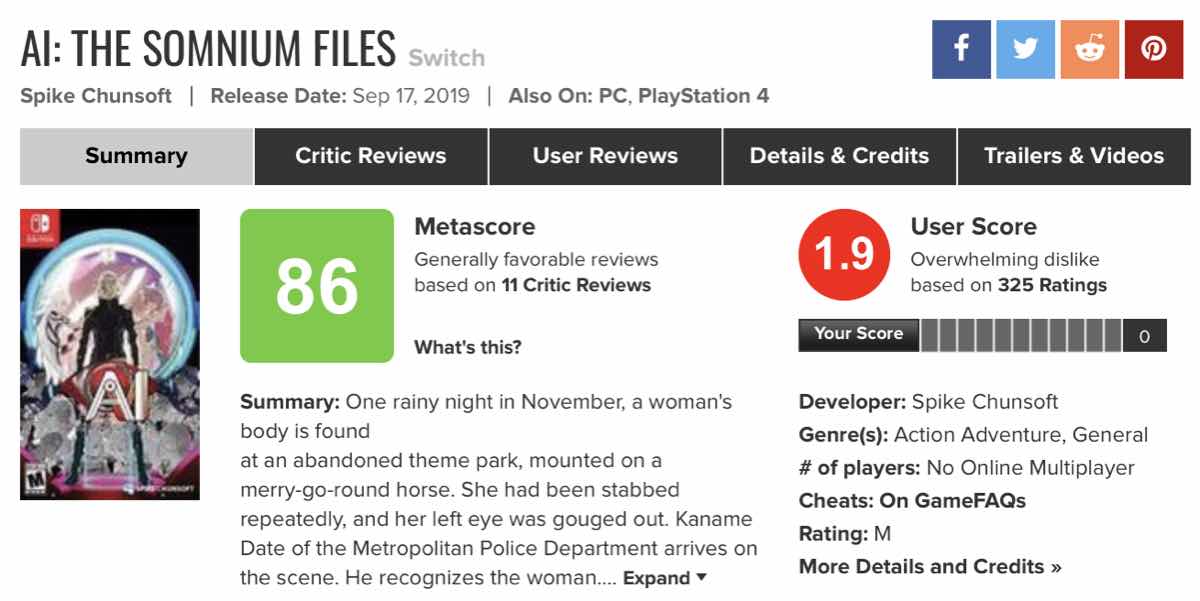 The User Score for AI: The Somnium Files dropped to 1.9 at the height of the review bombing (Wayback Machine - Metacritic - AI: The Somnium Files)