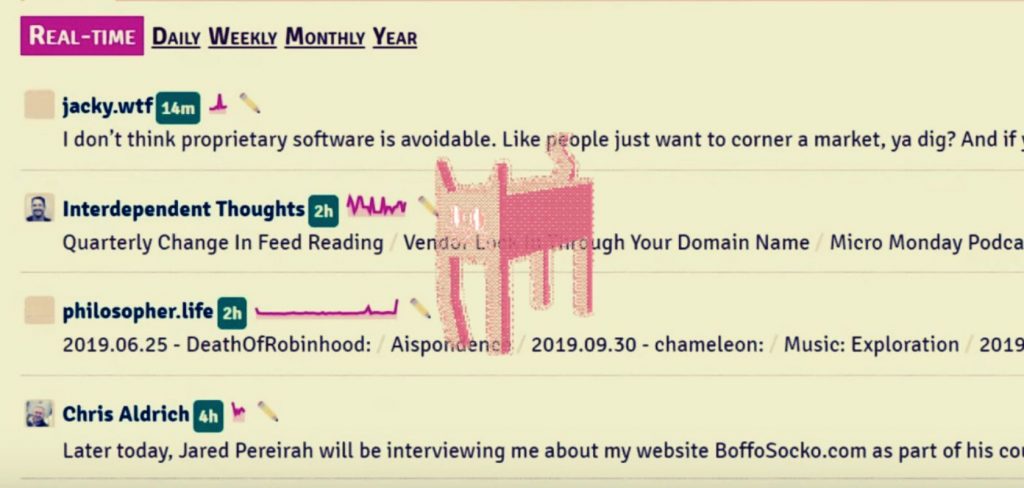 Fraidycat, a tool that pulls websites and social networks into one algorithm-free feed, gets an update