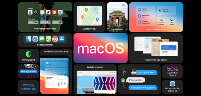 Apple’s MacOS caught sending user data to Apple every time an app is opened