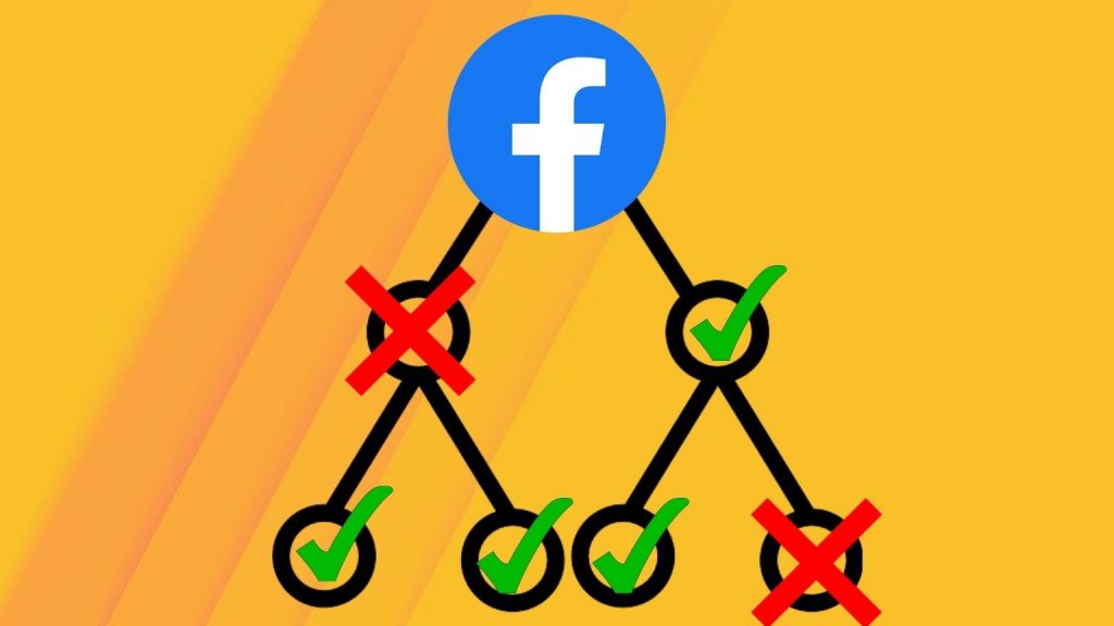Facebook won’t respond to accusations it “asked fact-checking partners to retroactively change their findings”
