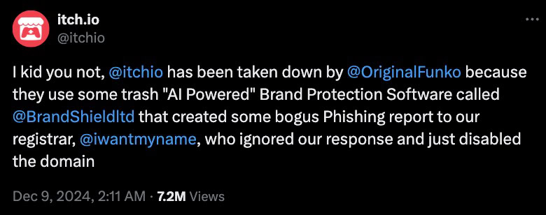 A tweet by itch.io about being taken down due to a phishing report initiated by an AI brand protection software from BrandShield, leading to domain disabling by the registrar.