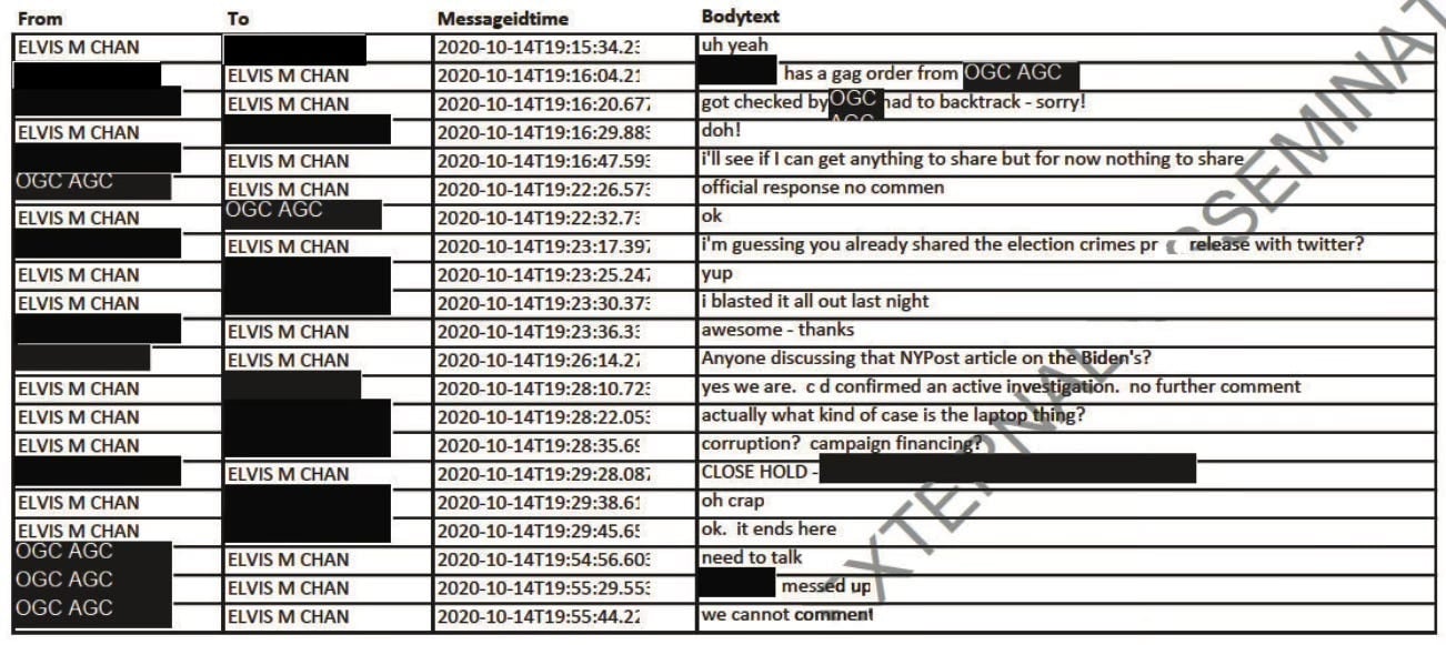 A table showing a series of email exchanges with columns labeled 'From,' 'To,' 'Messageidtime,' and 'Bodytext.' Some names are redacted, and the text includes discussions about a gag order, sharing information, and a New York Post article about the Bidens, with references to official responses and investigations.