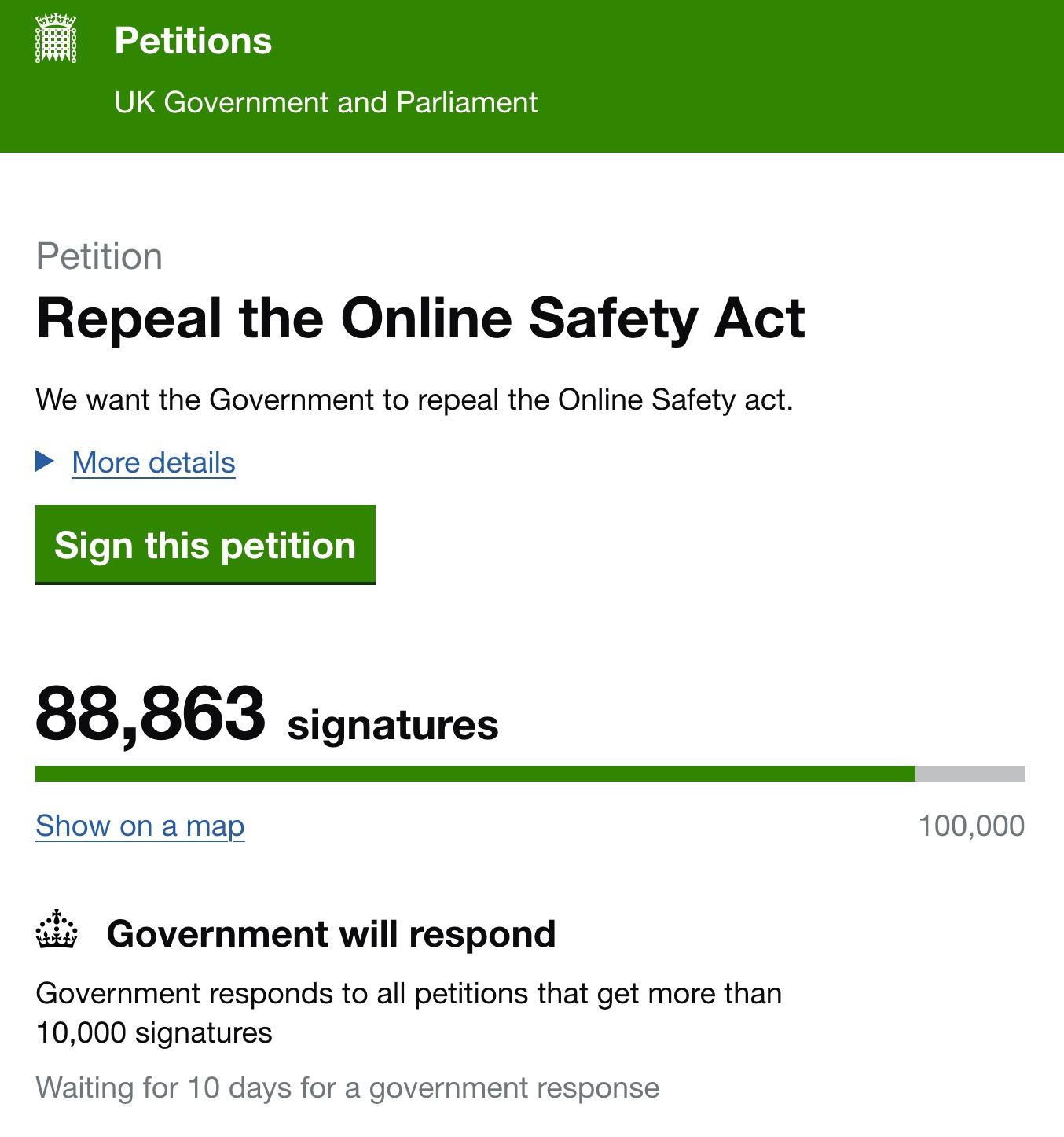UK Government and Parliament petition page titled 'Repeal the Online Safety Act' with 88,863 signatures out of a 100,000 target and a note that government will respond to petitions with more than 10,000 signatures, currently waiting 10 days for a response.