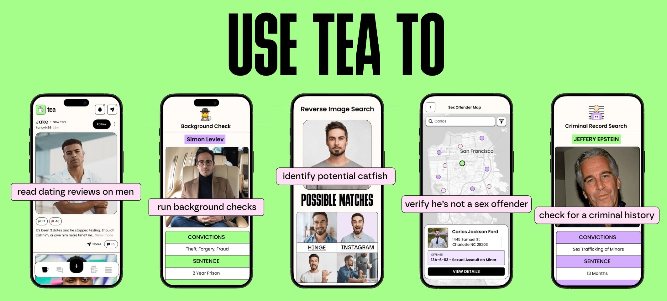Five smartphone screens on a light green background with the heading "USE TEA TO" showcasing features of a dating safety app: reading dating reviews on men, running background checks with conviction details, reverse image search to identify potential catfish, verifying sex offender status on a city map, and checking criminal records including convictions and sentences.