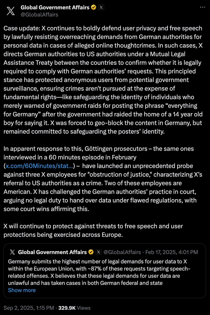 Screenshot of a long X post by Global Government Affairs explaining that X is resisting German demands for user data by referring requests to US authorities under a Mutual Legal Assistance Treaty to protect anonymous users (including geo-blocking content in Germany after a 14-year-old’s home raid over the phrase “everything for Germany”), noting Göttingen prosecutors have opened an obstruction-of-justice probe into three X employees (two American), and stating X will continue to defend free speech across Europe; a smaller embedded tweet about Germany making ~87% of EU legal demands is visible, dated Sep 2, 2025 with 329.9K views.