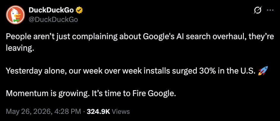 Tweet from verified DuckDuckGo account reading that people are leaving Google after its AI search overhaul, saying installs surged 30% in the U.S. and "It's time to Fire Google," dated May 26, 2026 with 324.9K views.