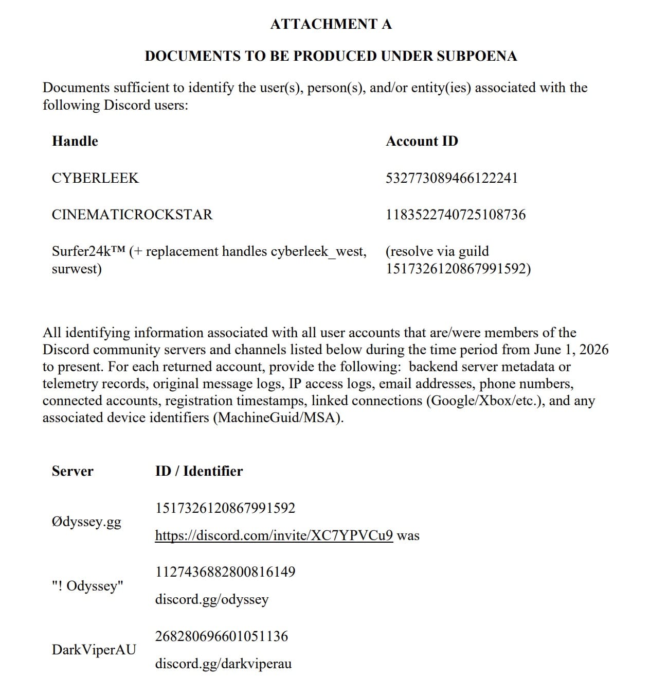 Subpoena document titled Attachment A demanding Discord user account IDs, handles, and server member information.